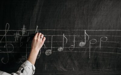 How Music Lessons Improve Student Test Scores